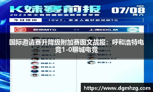 国际邀请赛升降级附加赛图文战报：呼和浩特电竞1-0聊城电竞