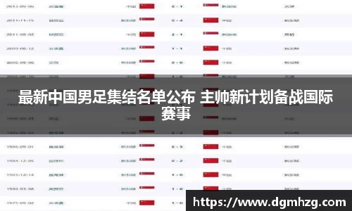 最新中国男足集结名单公布 主帅新计划备战国际赛事