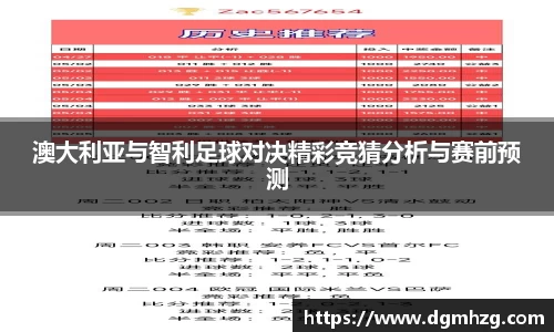 澳大利亚与智利足球对决精彩竞猜分析与赛前预测